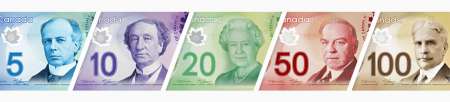 انواع دلار کانادا